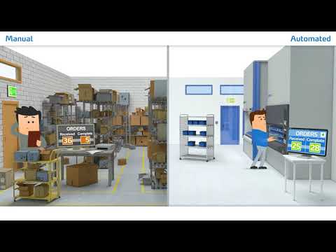 Kardex Remstar Automated Storage Retrieval Systems