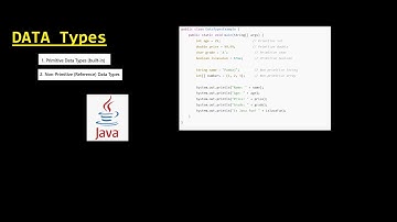 Java Data Types Explained | Primitive & Non-Primitive | Java Tutorial for Beginners #11