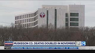 Muskegon Co. deaths doubled in November