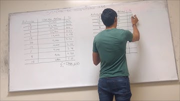 Sistema de inventarios ABC Problema 2