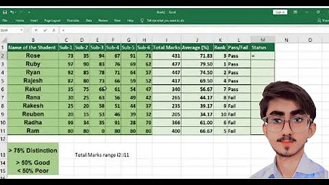 MS Excel - Student Mark Sheet Calculation Sum, Average, Rank, Grade, Pass Fail, Status