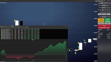 Day Trade Ao Vivo 12/11/2025 ROBÔ SPITFIRE INDICE JÁ LUCROU R$2600 REAIS EM 26 DIAS ! NÃO É CALL