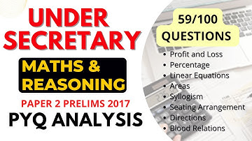 Full CSAT Paper Analysis | Math and Reasoning |  Under Secretary Prelims 2017 | Paper 2 | SPSC