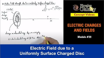 Class 12 Physics | Electrostatics | #39 Electric Field due to a Uniformly Surface Charged Disc