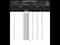 clear contents in excel #shorts #excel