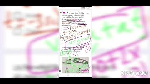 NTSE MOCK TEST dated 17 June 2021 Answer Key Distt Gurdaspur