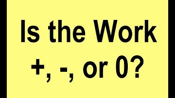 When is the Work Done Positive, Negative or Zero?