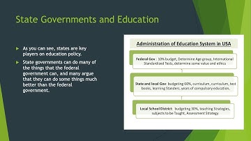 WUDL JV Video Series 107 Debating the States CP