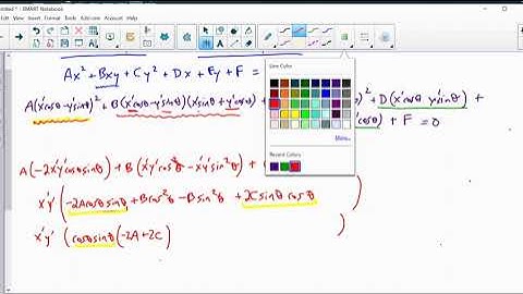 Rotation of Conic sections Video #2