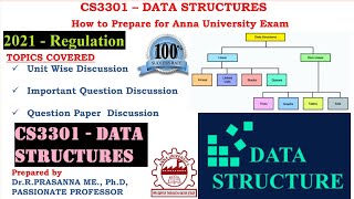 Anna University Exam Preparations - CS3301 Data Structures Important Questions