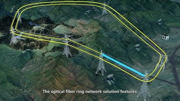 Huiyuan Overhead Line Monitoring Solution