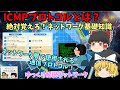 【ゆっくりIT】ICMPプロトコルとは？ 絶対覚えろ！ネットワーク基礎知識！ ネットワーク層で動作するプロトコル ～ゆっくり解説プロトコル～ No.059