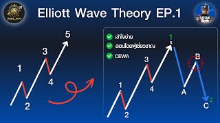 Elliott Wave Theory EP1. /  Aslan Investor X กัปตัน เทรดดิ้ง