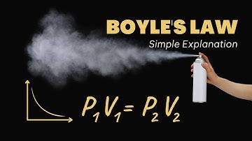 Boyle
