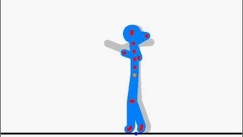 Basic pivot combo tutorial