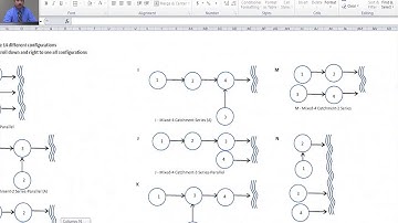 Mike Hardin - BMP Trains - Retention basin - Example 3