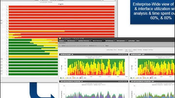5 Best Practices for Application-aware Network Performance Management (AANPM) in 2014
