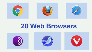 Most Popular Web Browsers | 20 Name of the browser with logo  #trending #2024 #challenge