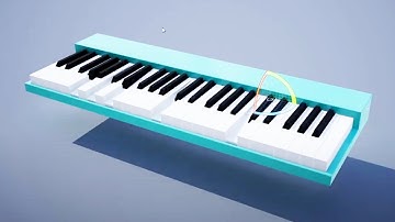 Building a virtual keyboard for the metaverse