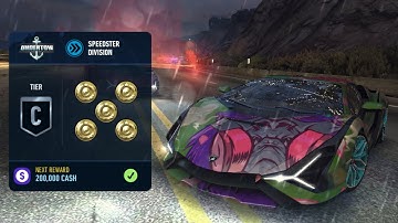 UGR UNDERTOW SPEEDSTER 1/2 | NFS: No Limits (TU 080)