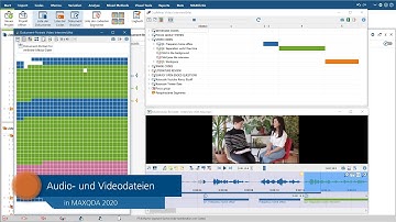 Audio- und Videodateien mit MAXQDA 2020 analysieren