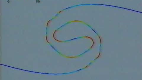 Vortex Sheet With Surface Tension. Thomas Y. Hou, John S. Lowengrub, Michael J. Shelley.