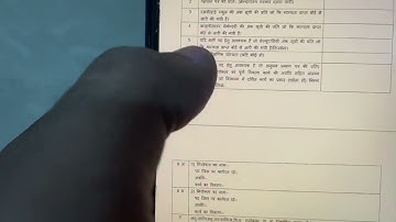 ESIC MTS Checklist Proforma For DV| Fill this proforma Carefully | ESIC MTS Region wise waiting list