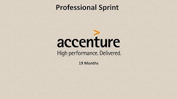 JSW MIP - Priyanka Kulkarni - JBIMS