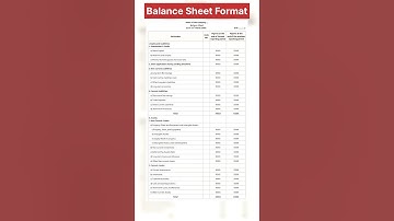 Balance Sheet Format |