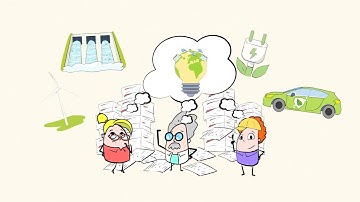 Renewable vs. nonrenewable resources | MightyOwl Science | 4th Grade