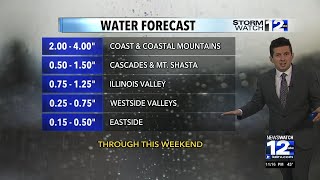 Friday, March 8th Overnight Weather