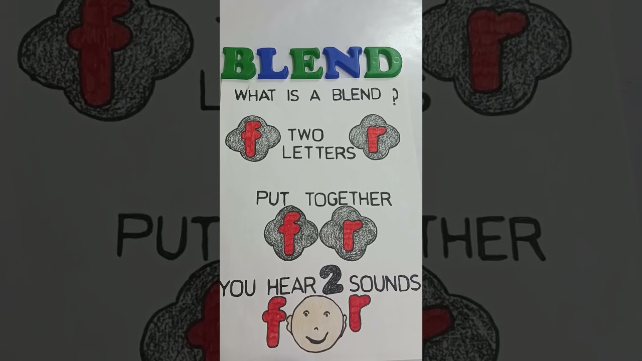 Blend (Verb) | What is a blend ? | Meaning of blend 