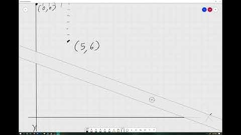 Understanding Coordinates in Graphics