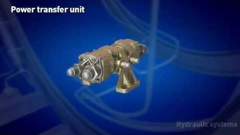 Parker Aerospace Hydraulic Systems Overview:  An animated fly through