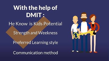 DMIT (Dermatoglyphics Multiple intelligence Test) chennai