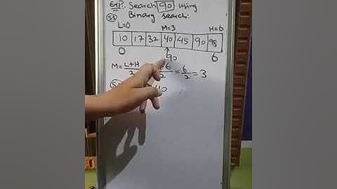 COMPUTER SCIENCE/ JKBOSE/ CLASS 12TH/ UNIT 5/Lecture 6/PART 1/JAVID SIR