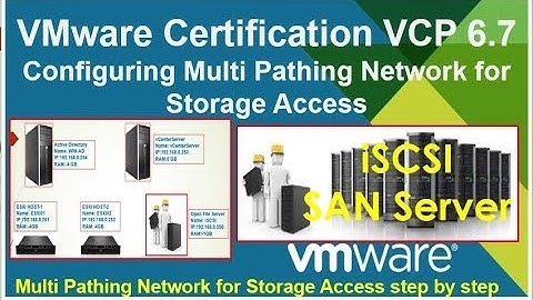 VMware Configuring Multi Pathing Network for Storage Access (SAN Server)  step by step