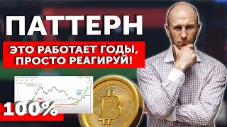 100% ПАТТЕРН Биткоина! Это работает годы, просто реагируй!