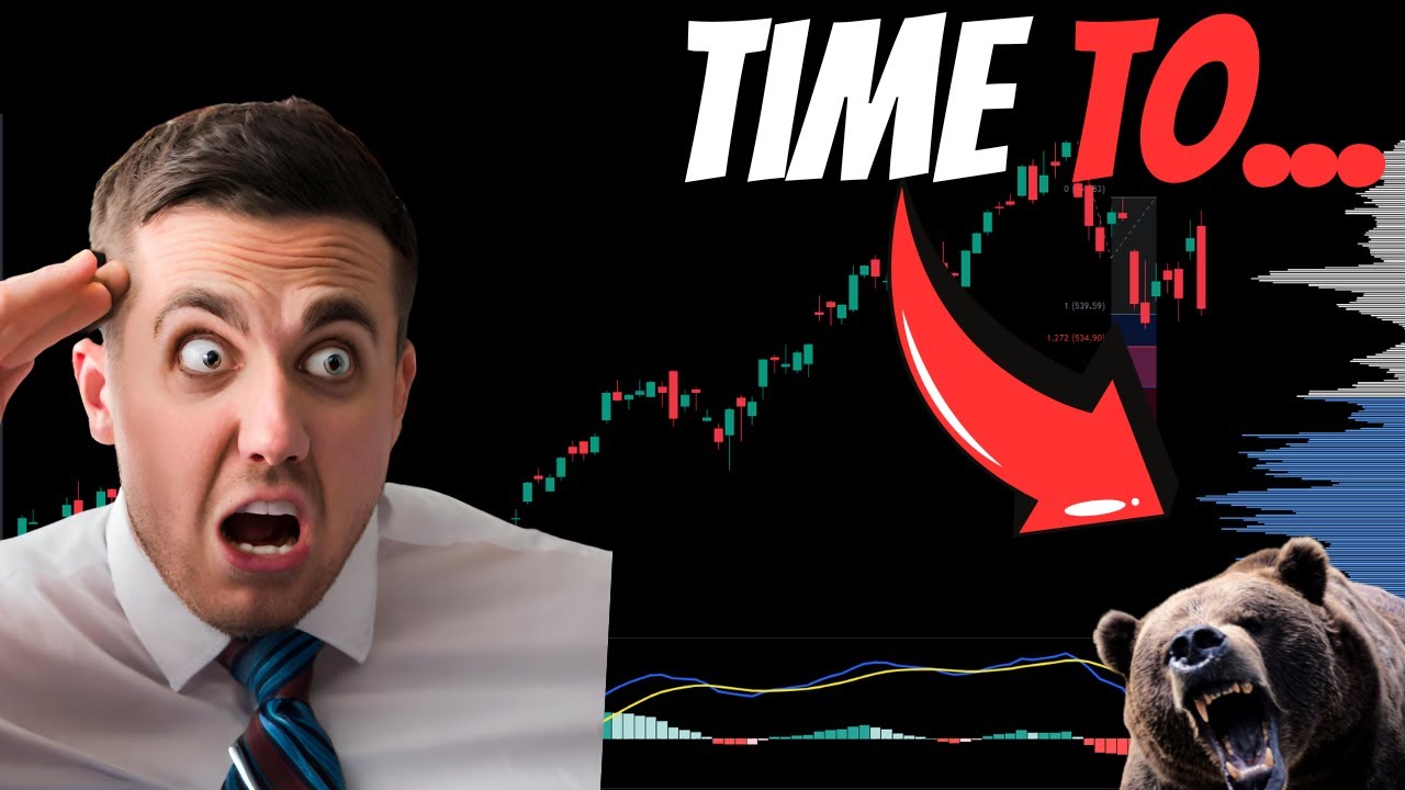 Has The Stock Market Crash Started Or YouTube Has The Stock Market Crash Started Or YouTube