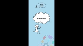 c programming # 8 (if-else loop)# BrainyBytes