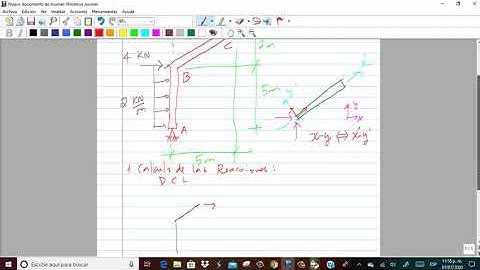 Análisis Estructural con Python_Complemento No.1_Video16