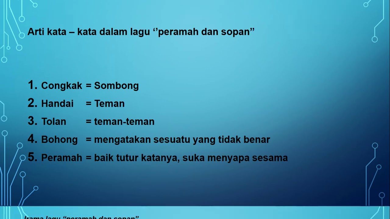 Persamaan Kata Sombong A Dalam Kamus Sinonim Persamaan Kata Bahasa Indonesia Terjemahan Kamus Sinonim Bahasa Indonesia