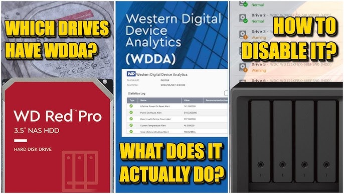 WD Red Family for NAS – A Decade in Data – NAS Compares