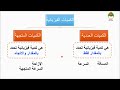 الدرس السابع أمثلة أخرى للكميات العددية والكميات المتجهه 