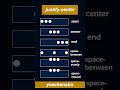 CSS Flex Properties