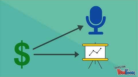 Computatioonal Artifact: Spotify