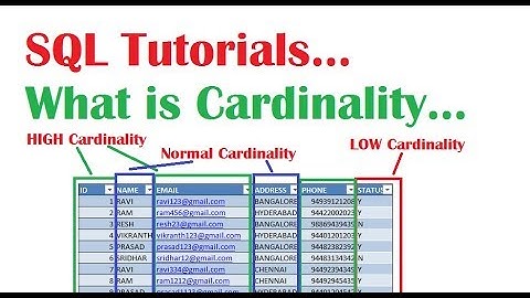 What is Cardinality and High Cardinality and Low Cardinality in Oracle