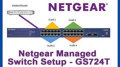 Netgear Managed Switch Setup - GS724T - Asa Technologybd