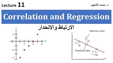 11-1: Correlation and Regression  شرح الإرتباط والإنحدار