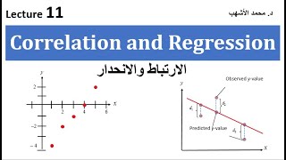 11: Correlation and Regression  شرح الإرتباط والإنحدار